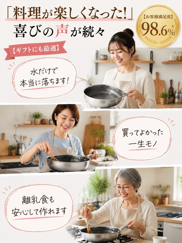 【越後·百年金物の傑作】ハニカム構造で焦げ付かないステンレスフライパン|SGマーク取得・有害物質ゼロ|熱伝導率7.5倍・光熱費節約・耐久20年✨