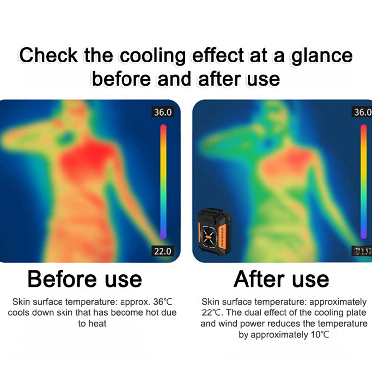 Outdoor portable waist-mounted fan