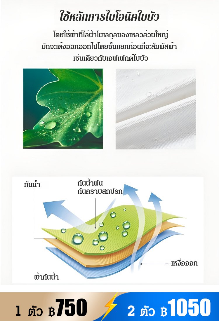 กางเกงยีนส์ Tencel  กันน้ำ กันคราบ กันน้ำมัน