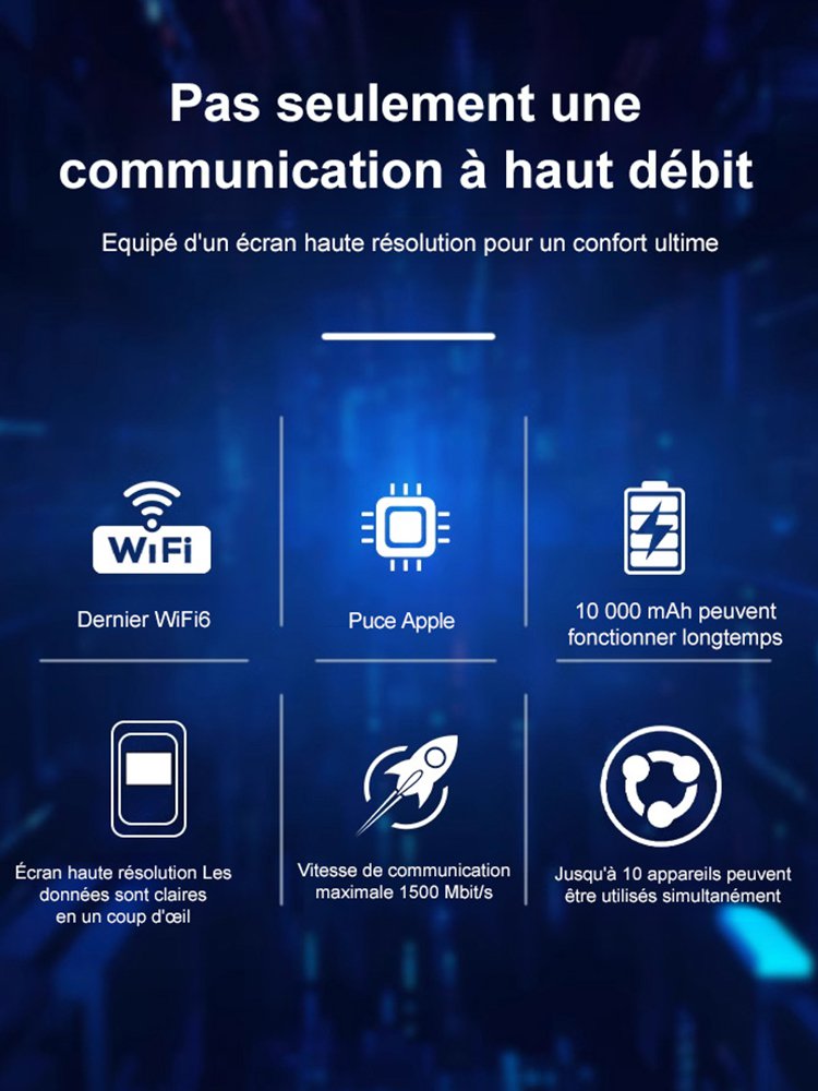 WiFi pour les déplacements