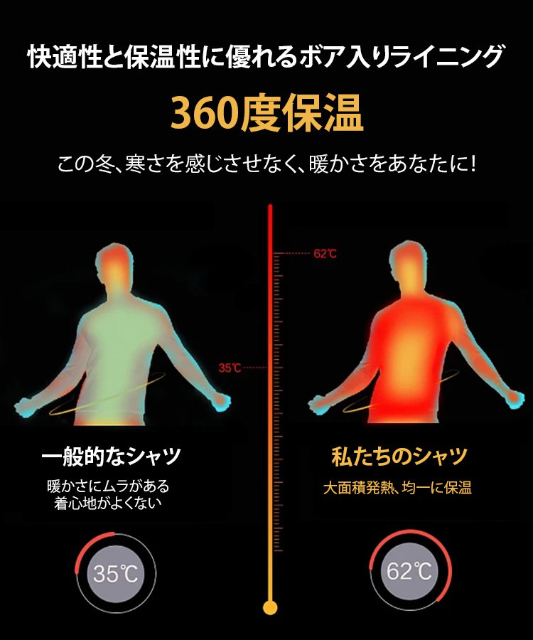 ノンアイロンビジネスメンズシャツ