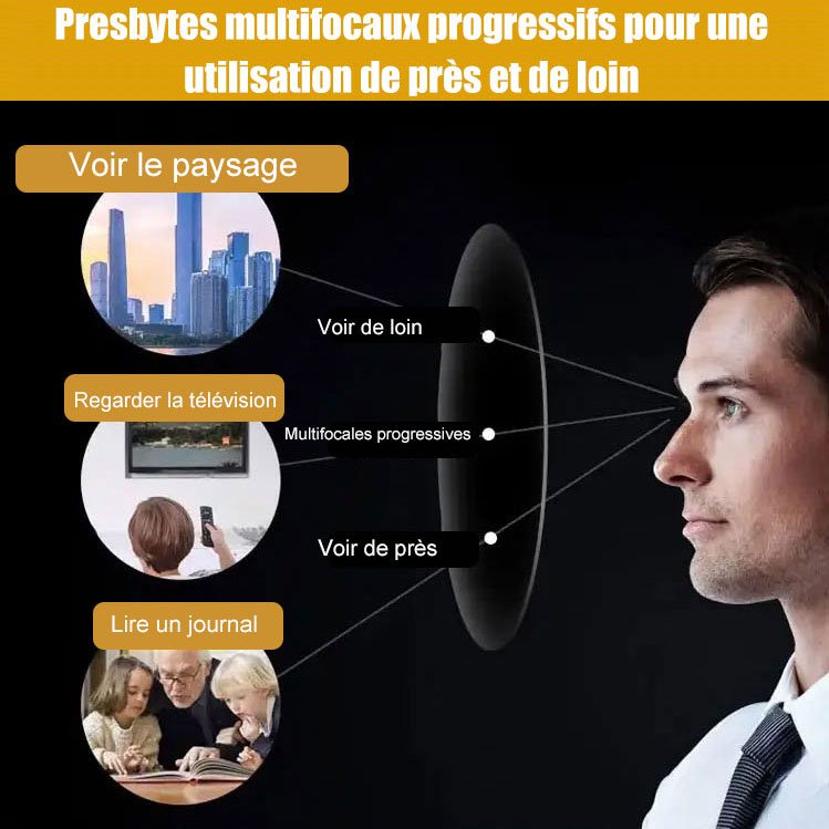 Nouveau zoom pour presbytes