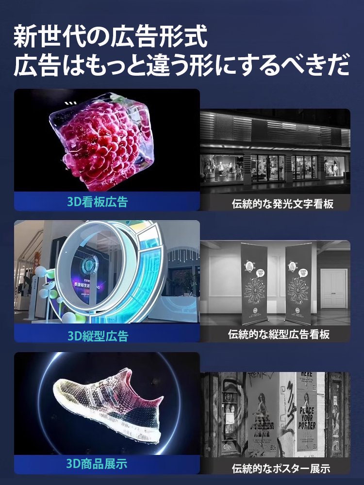 3DホログラムLEDファンプロジェクター