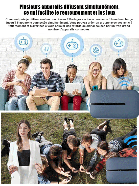 Réseau sans fil Wi-Fi haut débit avec connexion mobile rapide.