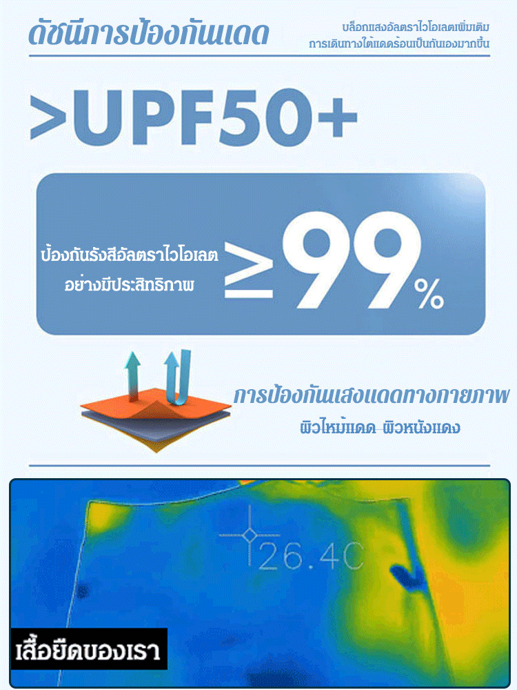 เสื้อกันแดดผ้าไหมเย็น UPF50+ ใส่ได้ทั้งผู้ชายและผู้หญิง
