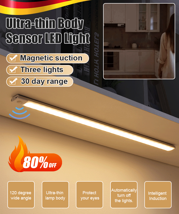 Ultra-thin body sensor smart led light