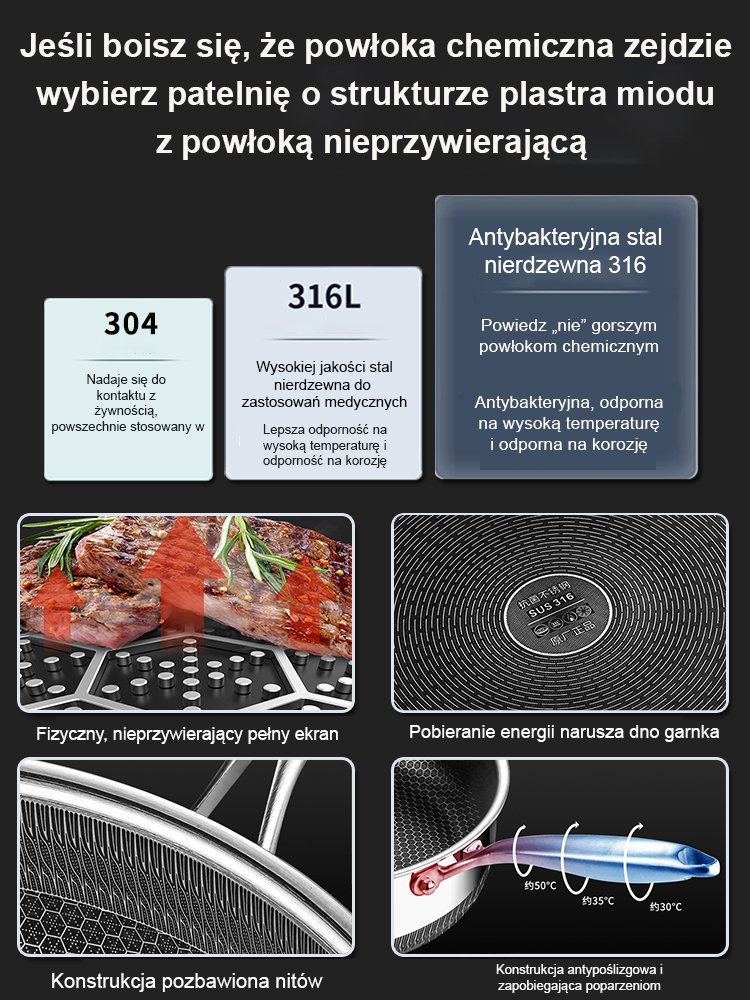 Patelnia ze stali nierdzewnej o strukturze plastra miodu z nieprzywierającym dnem bez powłoki