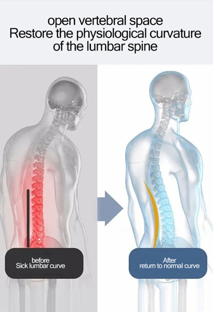 Hip Brace Thigh Compression Sleeve