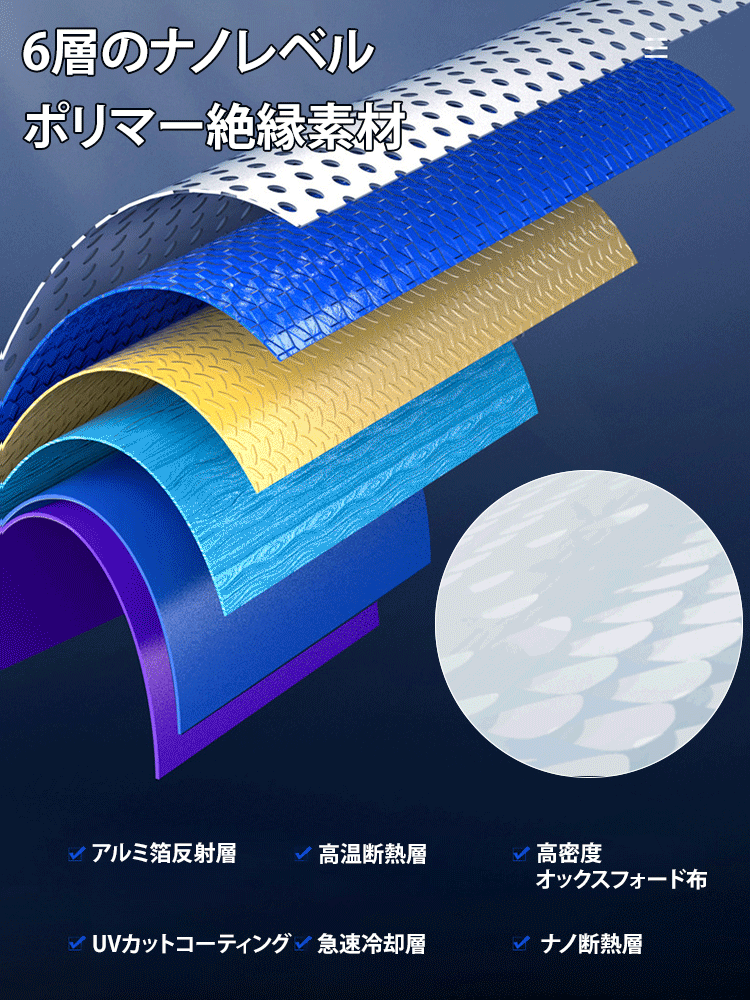 車用サンシェード