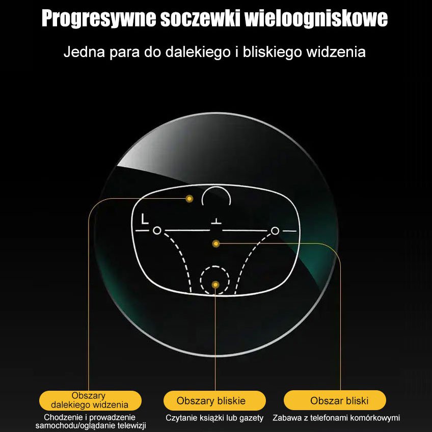 Nowe okulary do czytania w kolorze gradientu z inteligentnym zoomem