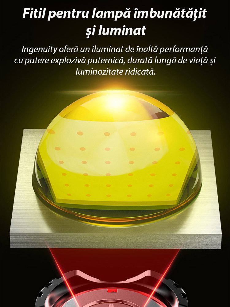 Far german cu senzor de zoom cu sursă de lumină dublă