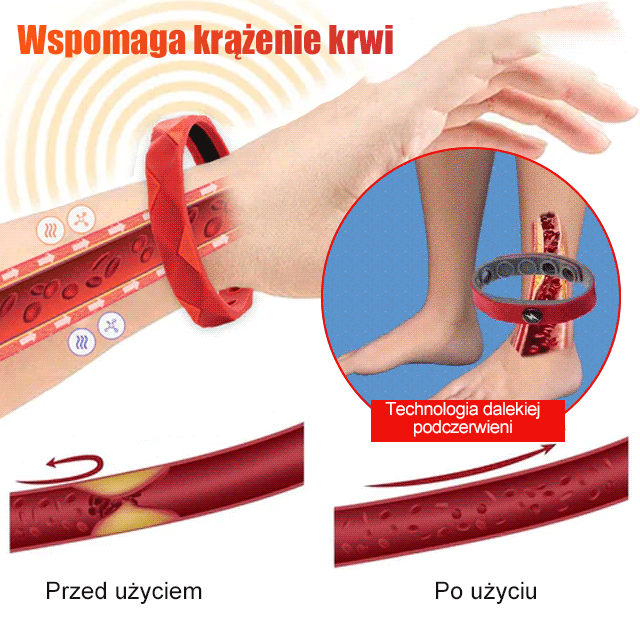 Bransoletka hipoglikemiczna dla kobiet i mężczyzn