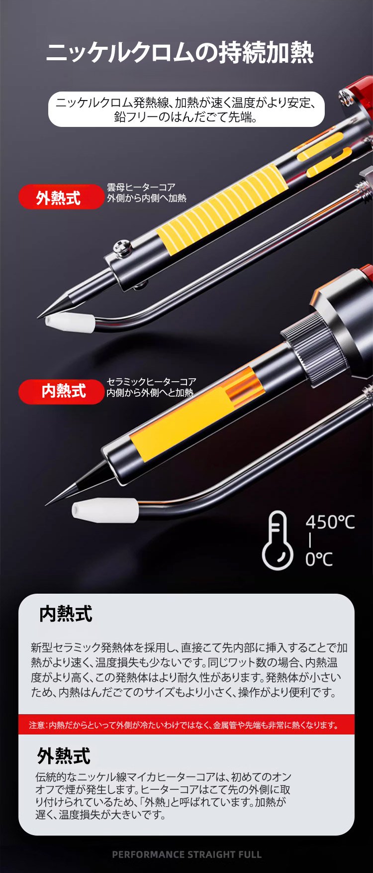 自動はんだごての操作パネル詳細