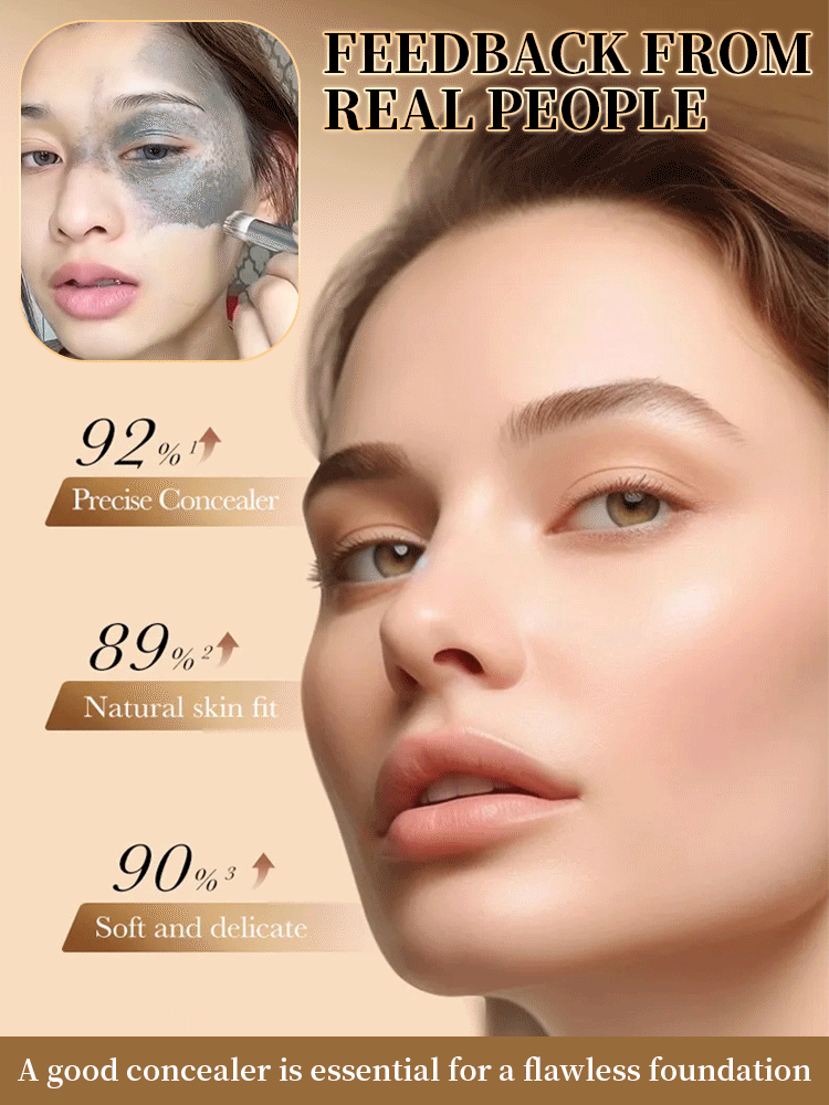Contour and Highlight Three-Color Concealer