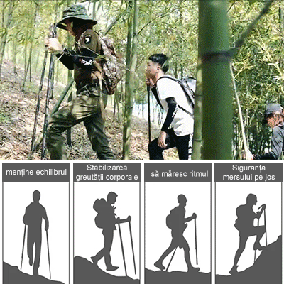  baston de apărare extensibil și baston de drumeție Precomandă pentru 30 de zile.