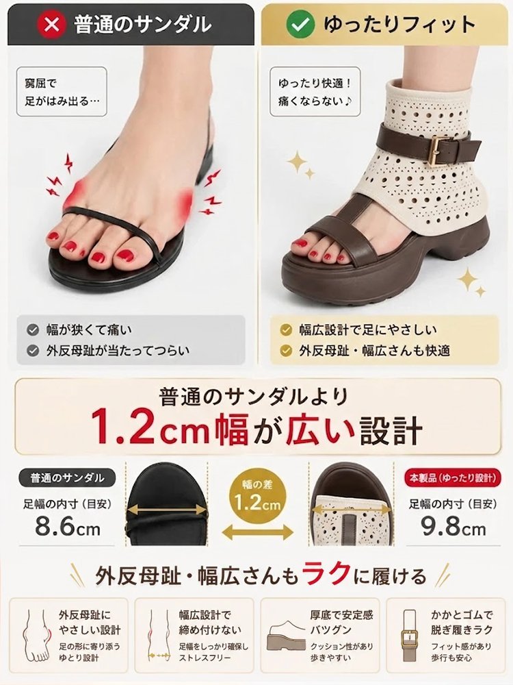 レディース美脚厚底ローマサンダル