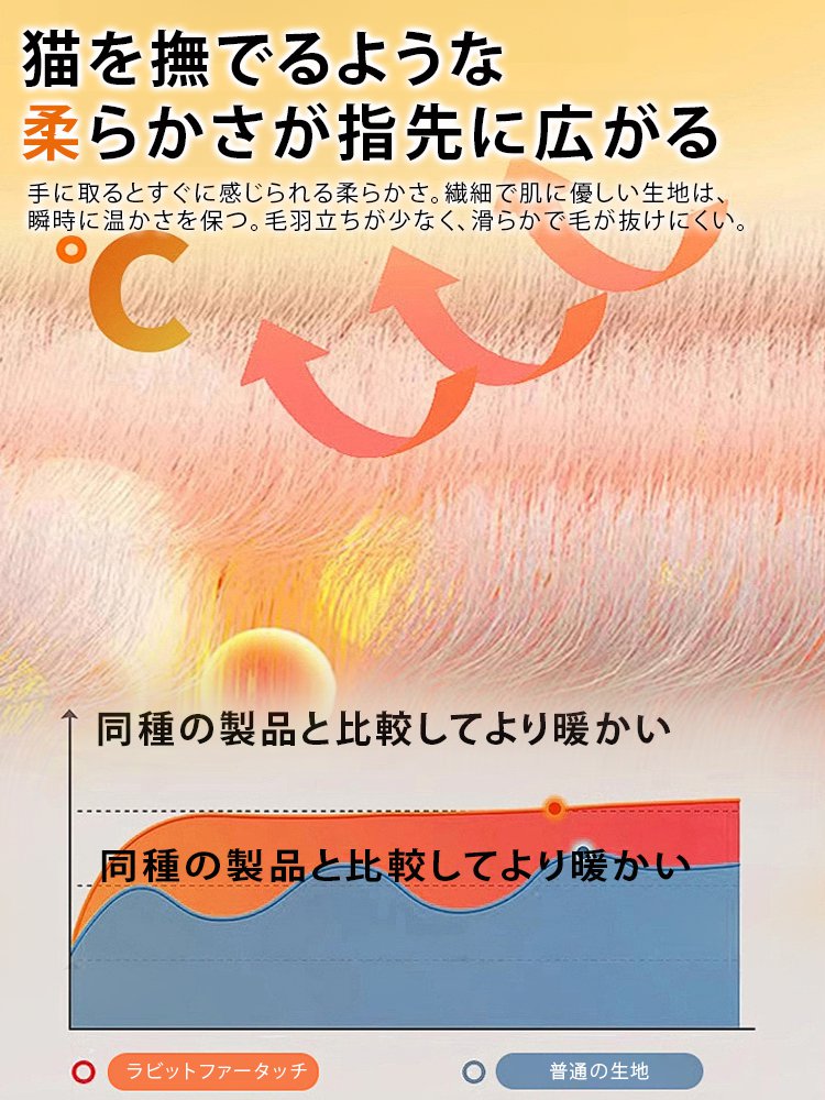 ラビットファータッチのふわふわジャケット
