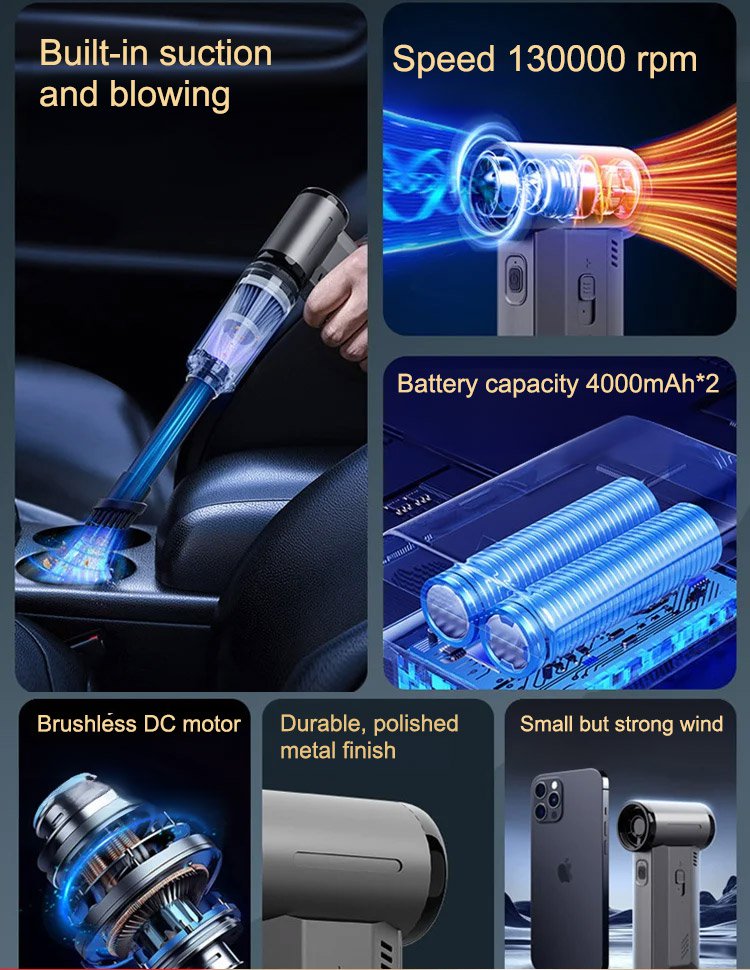 New portable high-speed turbine fan