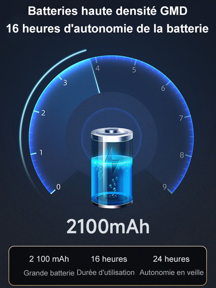 【Signal ultra-puissant sans délai】WiFi portable universel