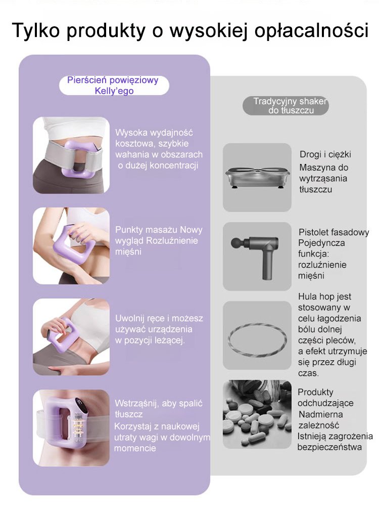 【Bez wysiłku, szybkie spalanie tłuszczu】Masażer wibracyjny do powięzi