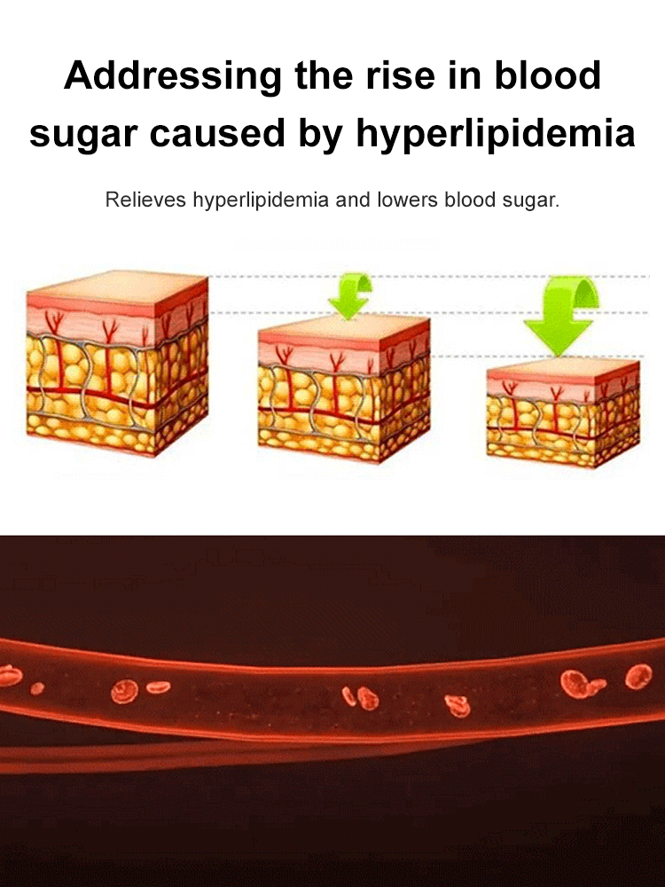 Monitoring heart rate/blood glucose Bluetooth watch