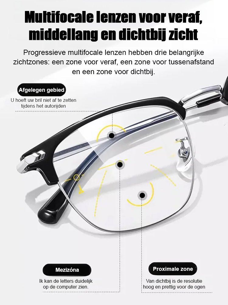 Automatische zoom anti-blauwlicht leesbril