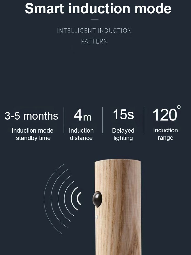 Haobang Wooden Wireless Induction Night Light