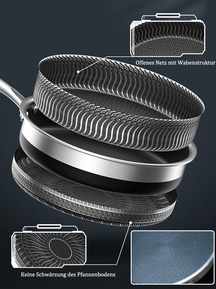 [Zehn Jahre lang verfügbar]Ölsparende antibakterielle Antihaft-Bratpfanne