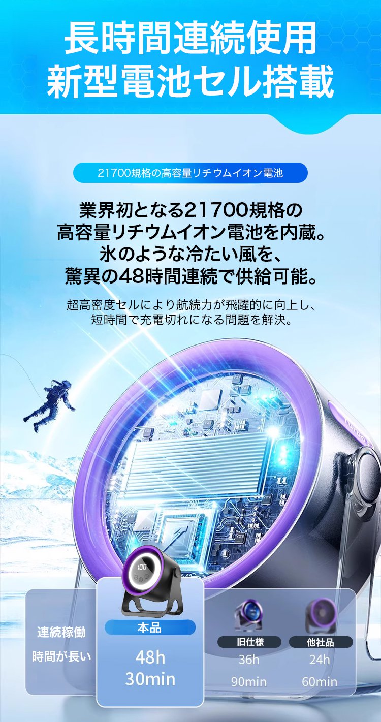 100段階無段階変速機能を搭載したファンの詳細
