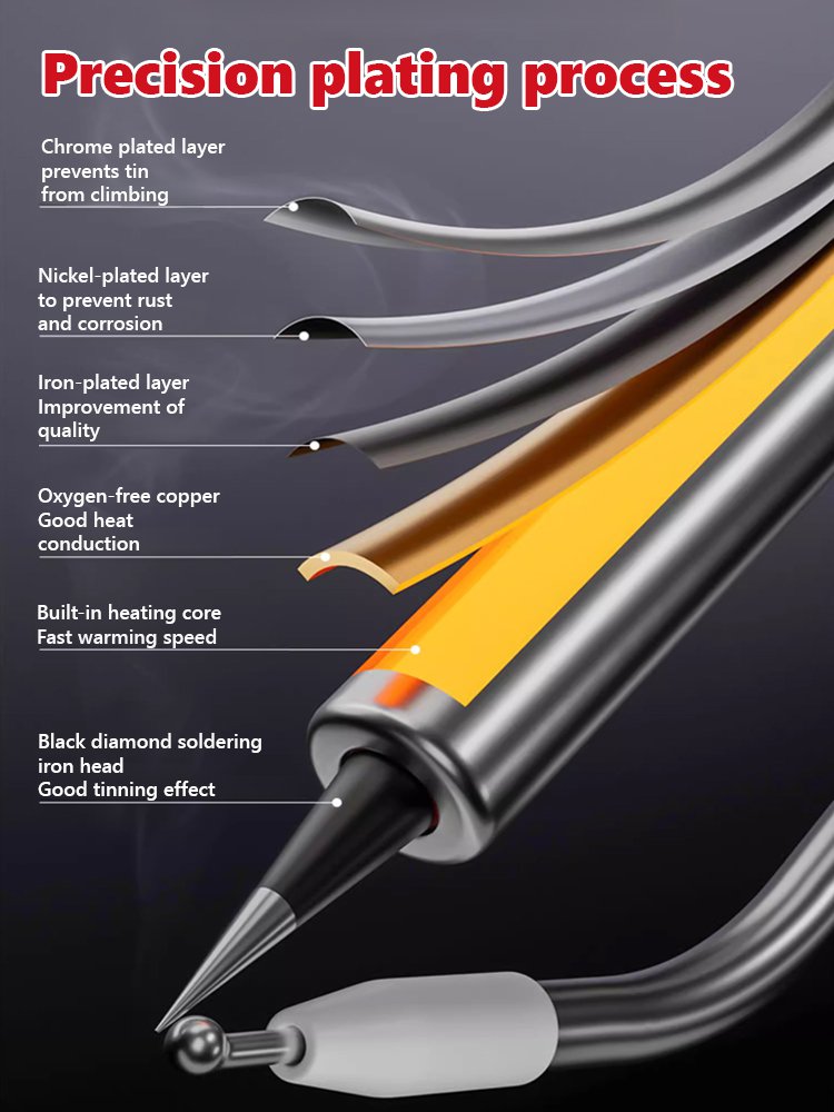 Fully automatic industrial welding gun maintenance tool