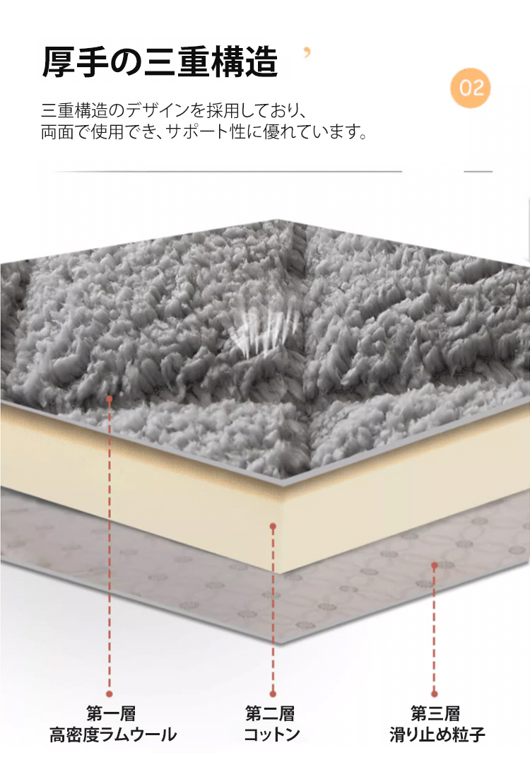 ベッドに敷いた厚手ラムウールマットレス