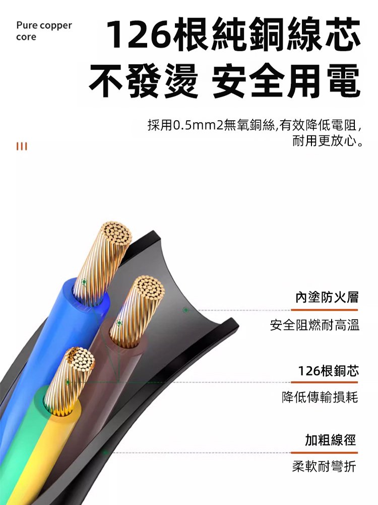 功能電切刀電烙鐵套裝