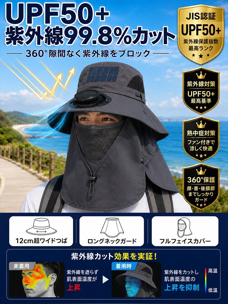 ネックカバー付きソーラーファン搭載UVカットサンハット - detail 25