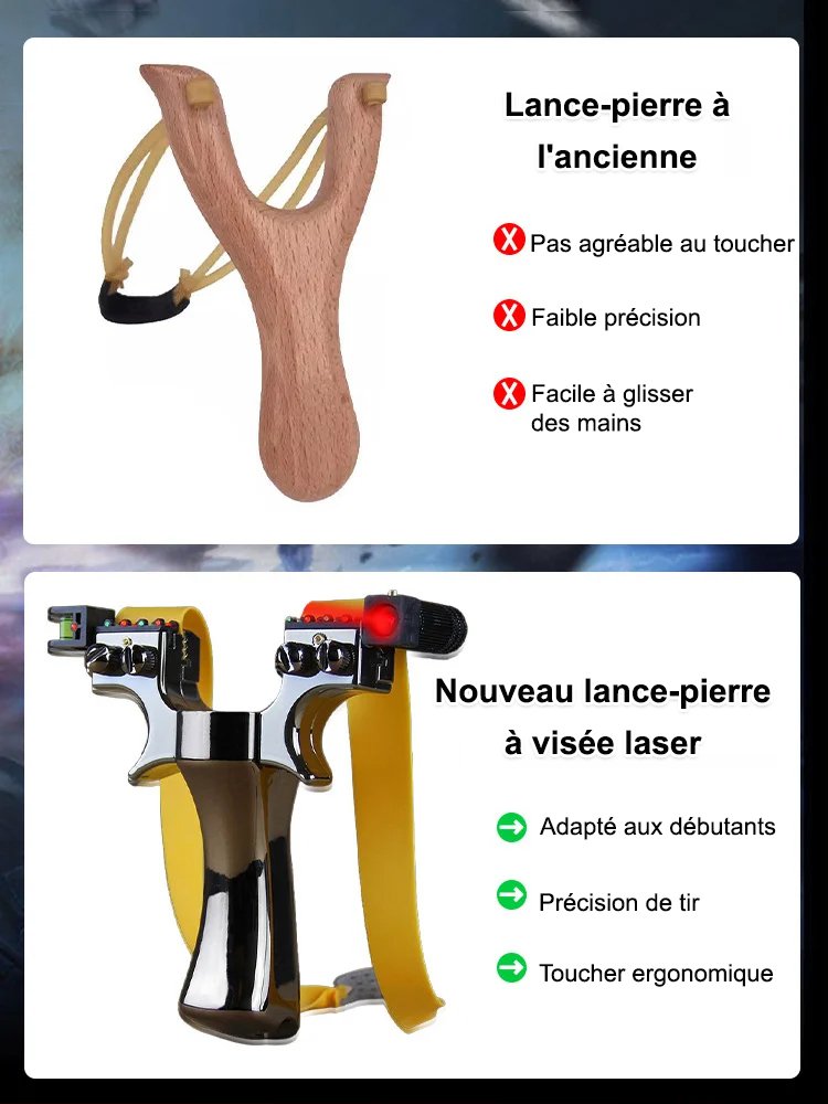 Jouets de ciblage infrarouge