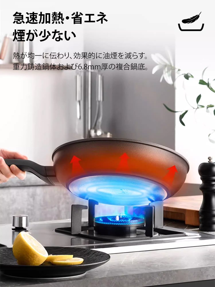 こびりつきにくいフライパン