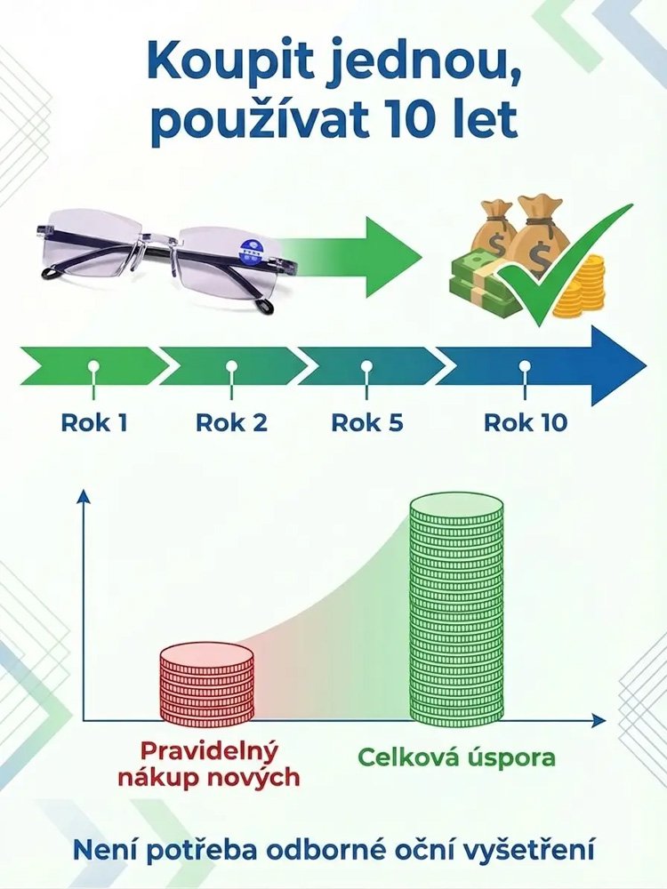 Vysoce kvalitní inteligentní brýle na čtení pro jasné vidění