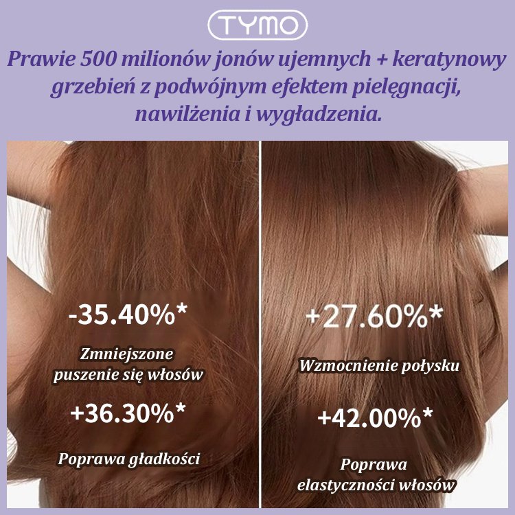 Jony ujemne nie szkodzą włosom Przenośny bezprzewodowy mini grzebień do prostowania włosów