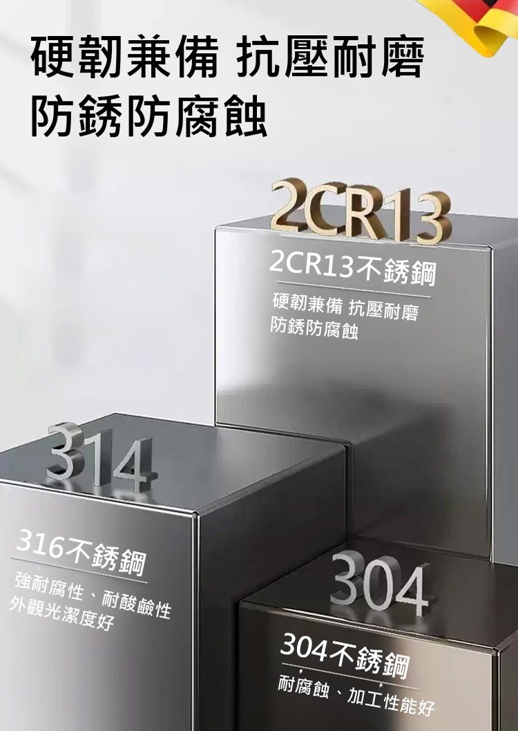 【一尺多用】加厚錳鋼車載金剛尺