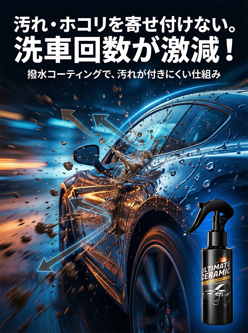 私たち独自の3in1フォーミュラで、清掃、修復、コーティングが一度に完了します。多機能セラミックコーティングスプレー