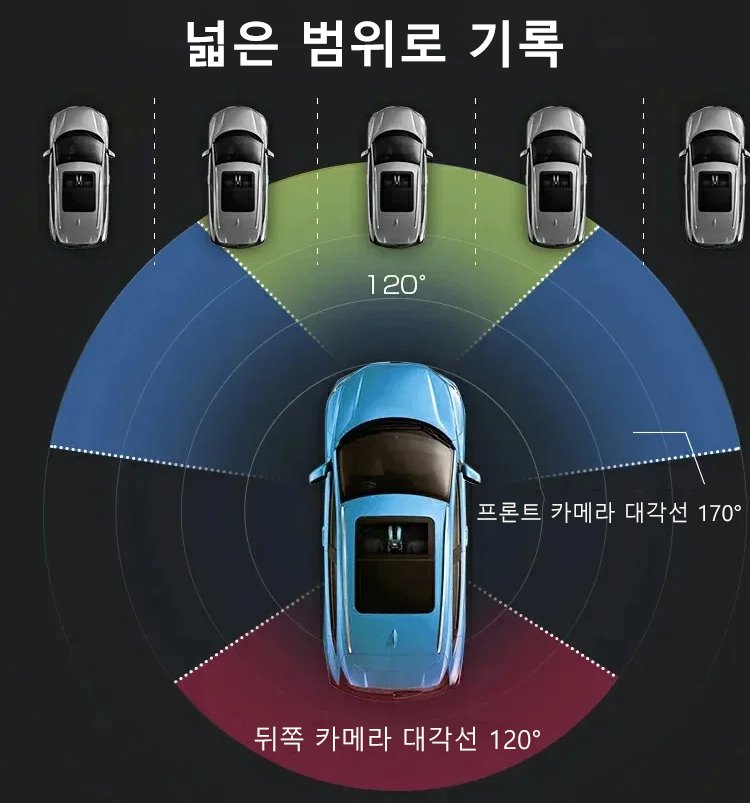 고화질 차량 기록기