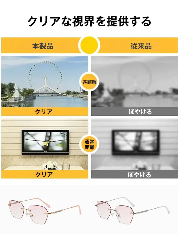 累進多焦点老眼鏡