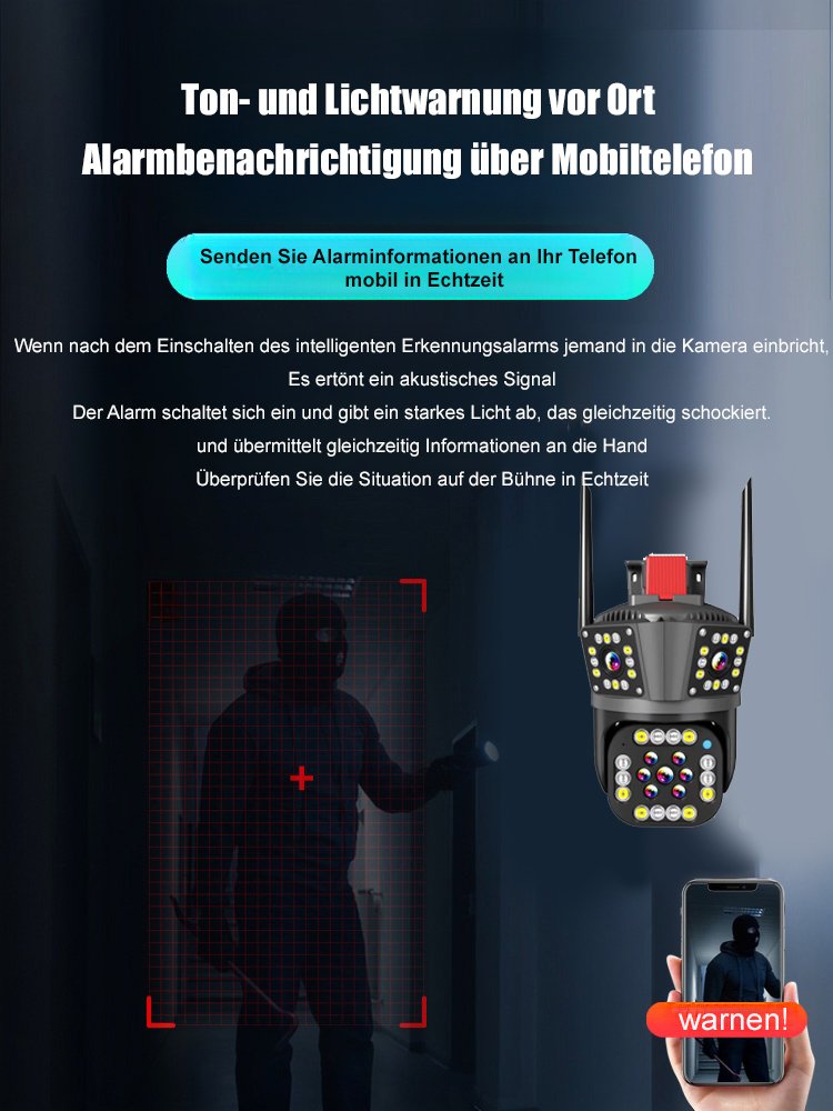 [Eins ist drei wert] Intelligente Panoramakamera