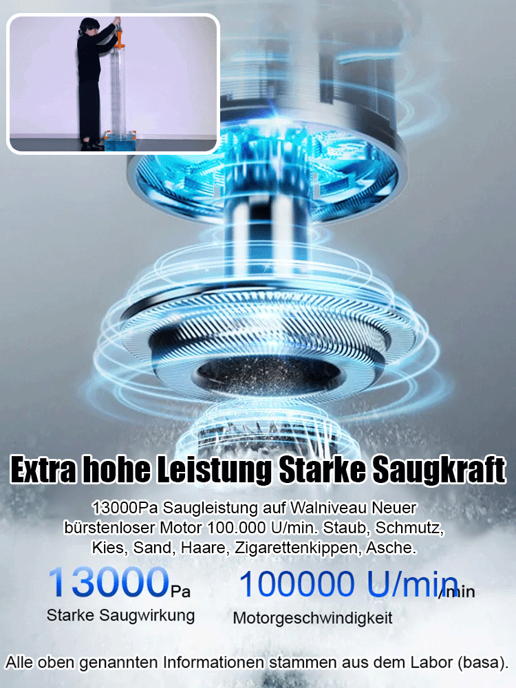 Doppelter elektrischer Staubsauger mit Licht und Gebläse