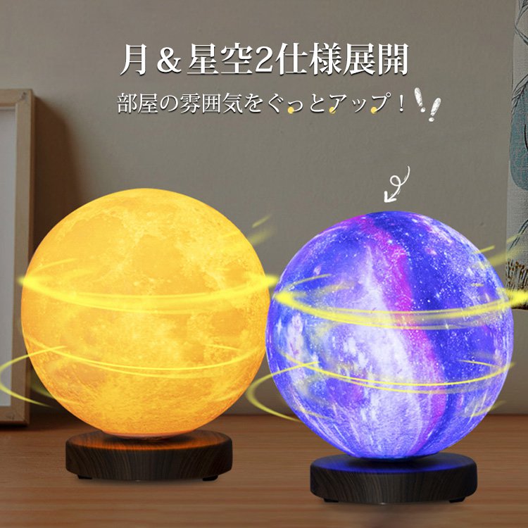 回転式上月ライト