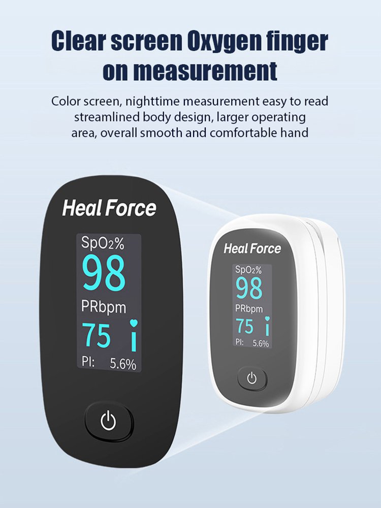 Medical-grade finger clip monitor