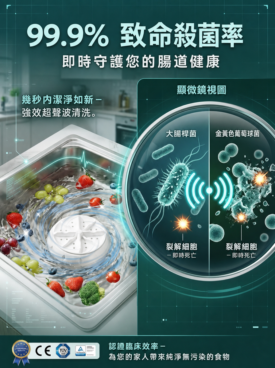 HFH-超音波蔬果清洗機
