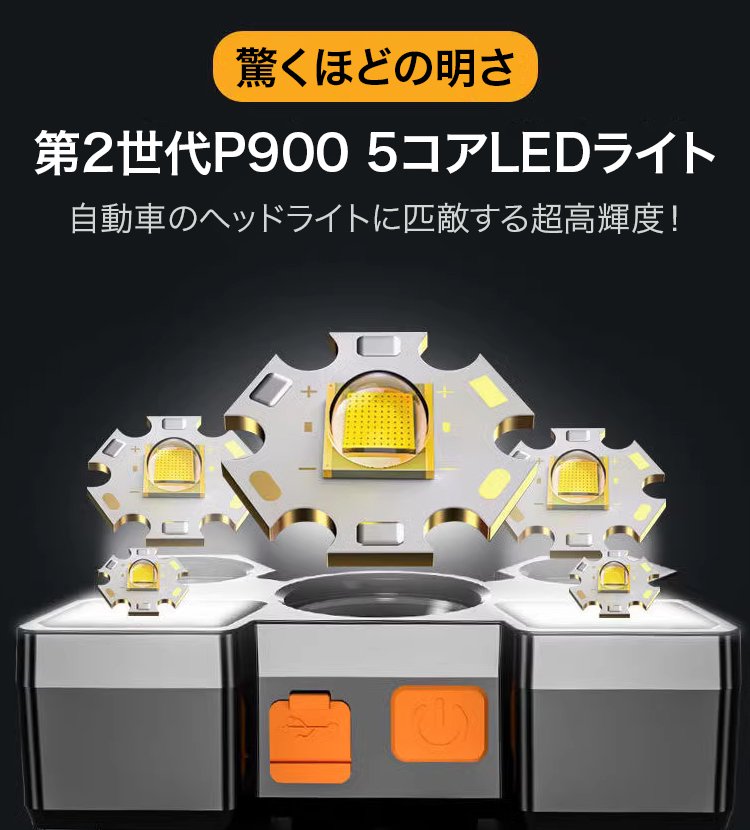 アウトドア用ヘッドライトの着用例