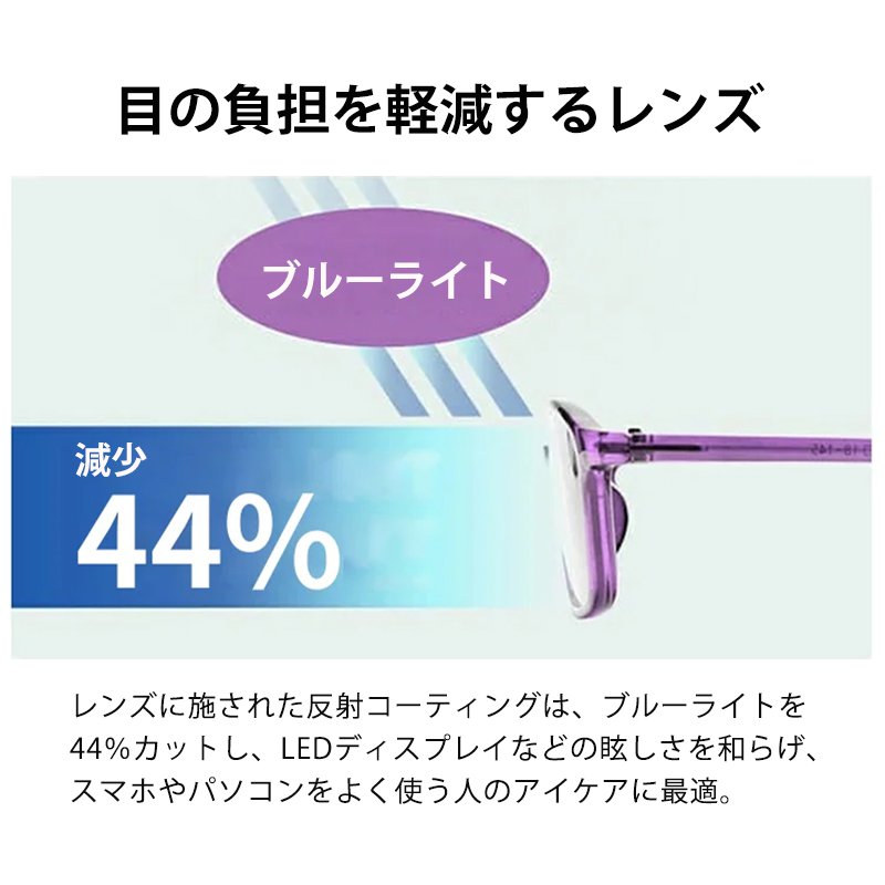 スマートズーム老眼メガネ