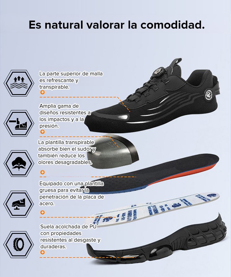 Zapatos de seguridad resistentes al desgaste y a las perforaciones.