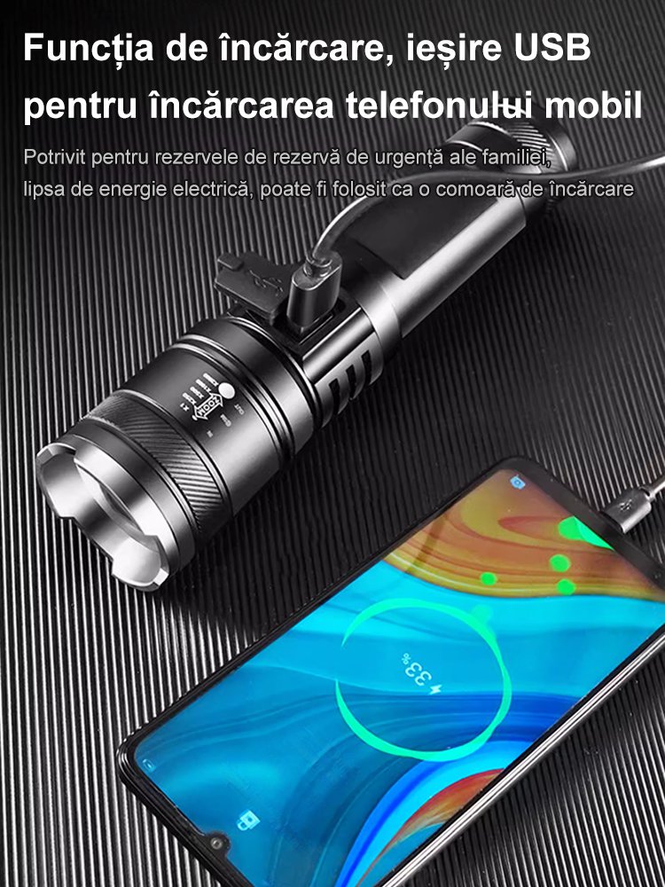 Lanterna cu LED-uri puternice, cu zoom, pentru uz exterior.